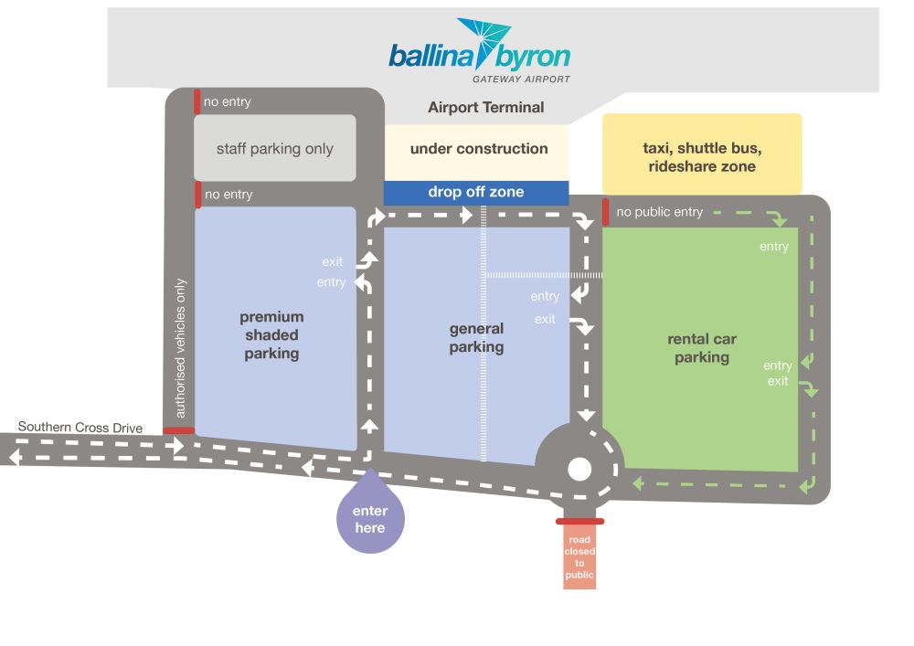 Airport Traffic Changes
